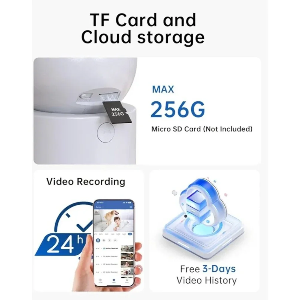 [5G & 2.4G] 2K Pan/Tilt Security Cameras for Home Security Indoor, AI Voice 100$